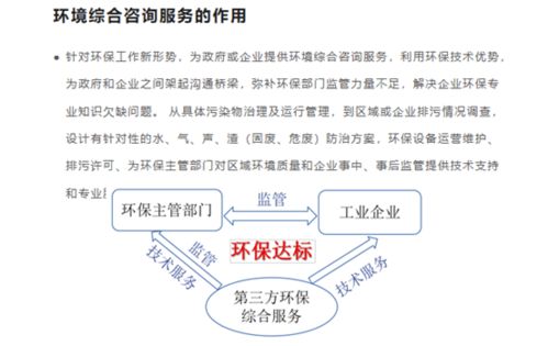 環(huán)境綜合咨詢與環(huán)保管家服務(wù)認(rèn)證 推動(dòng)綠色發(fā)展的專業(yè)保障